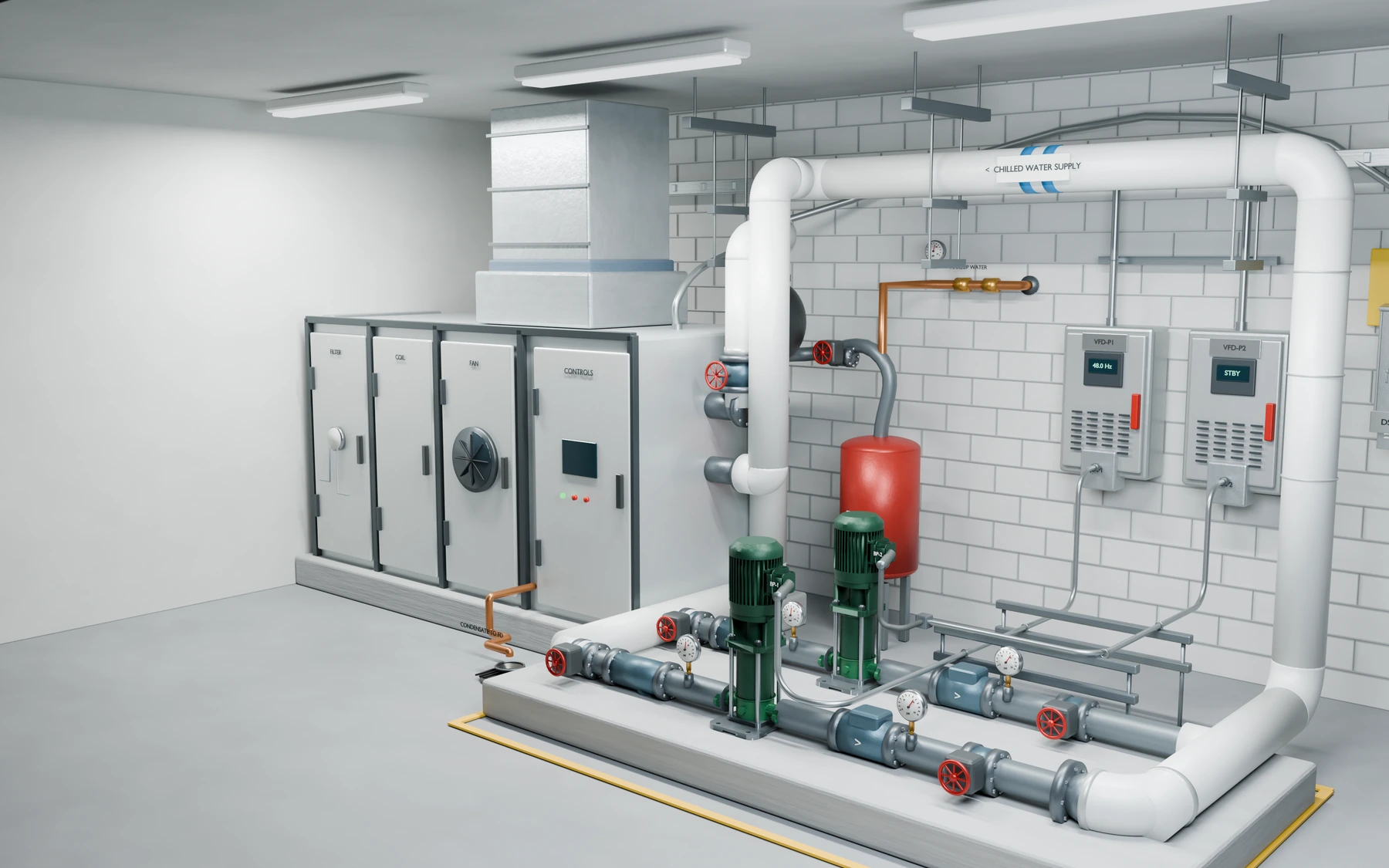 Equipment room with pumps, air-handling equipment, pipework, and electrical cabinets